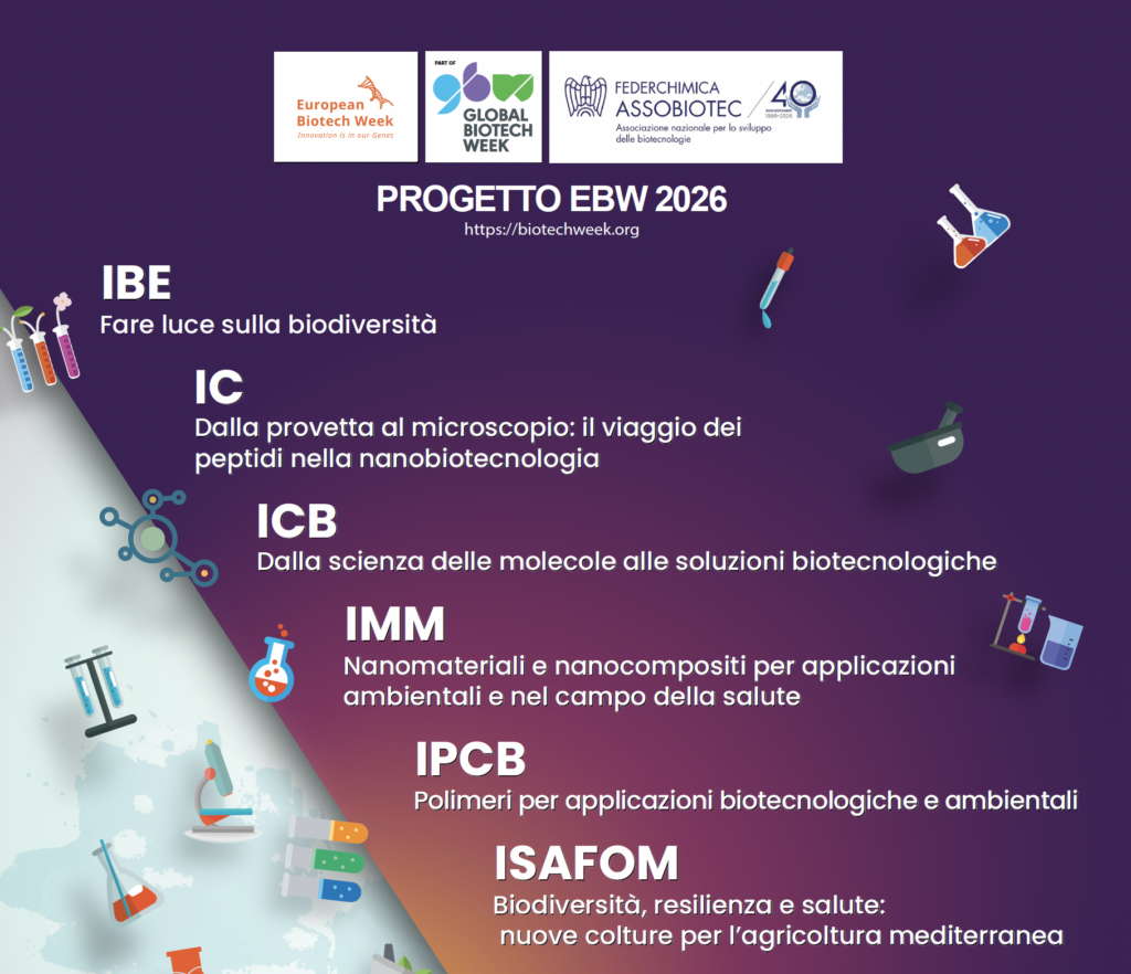 Cover evento Biotech week 2026