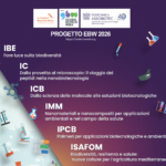 Cover evento Biotech week 2026