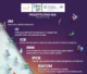 Cover evento Biotech week 2026
